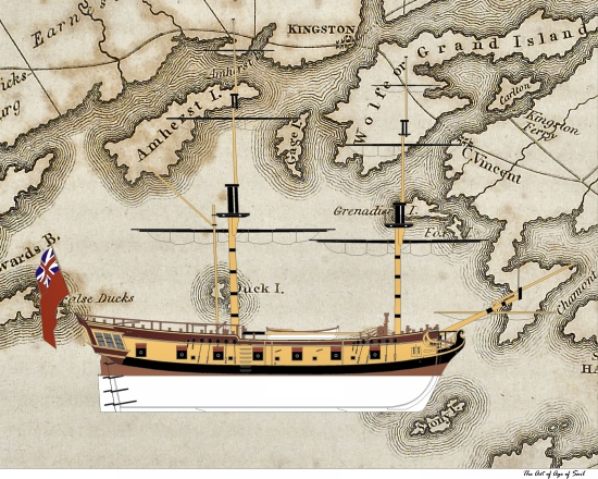 From 2D to 3D 2D to 3D Model Design